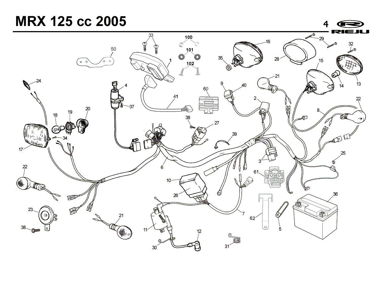 Câblage et commandes électriques