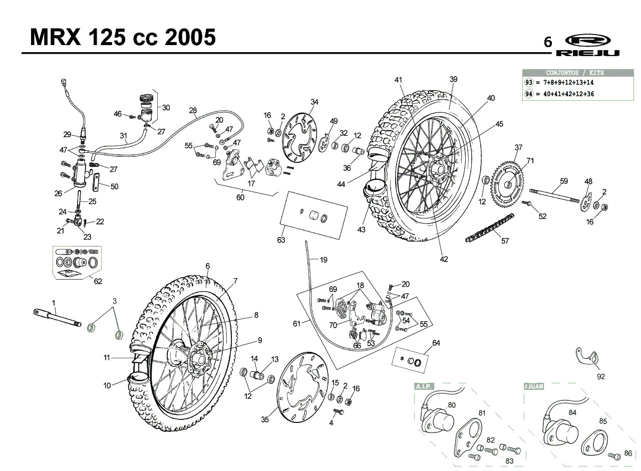 Roues, freinage